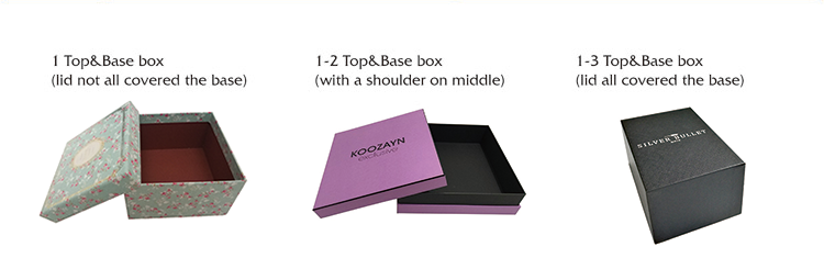 top and base box