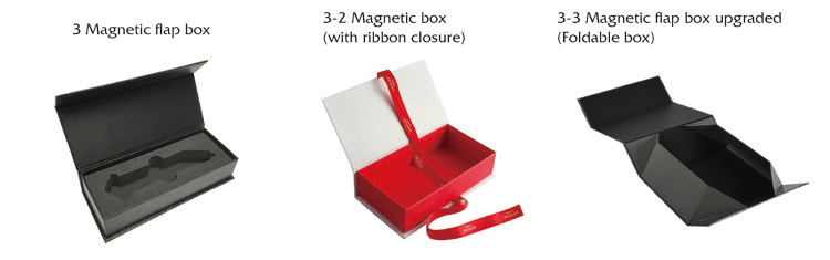 magnetic flap box and it's upgrade version