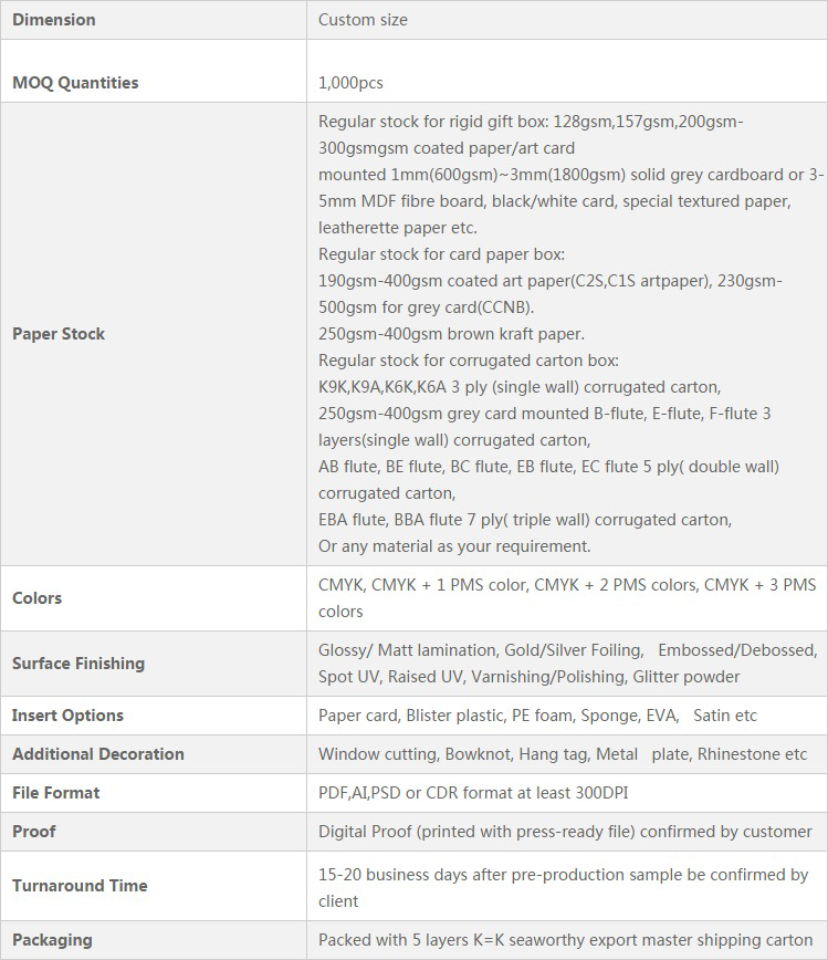 blue jewelry box manufacturers