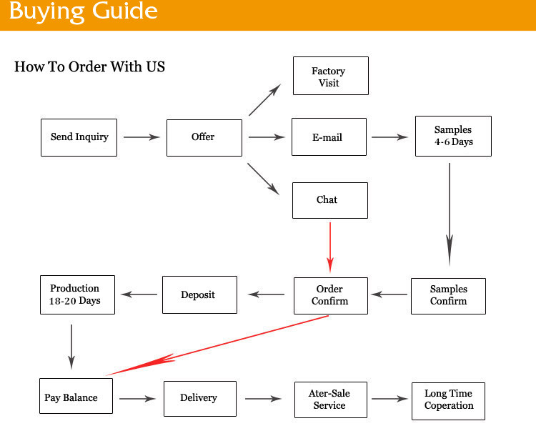 ML packaging buying guide for paper gift box- (1).jpg