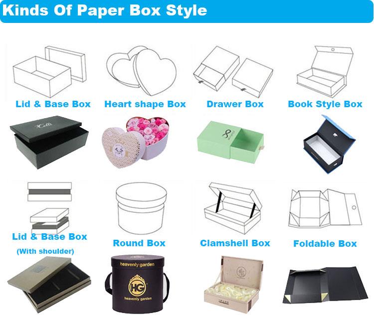 Customized Paper Box
