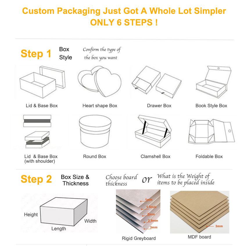 How-to-custom-your-gift-box
